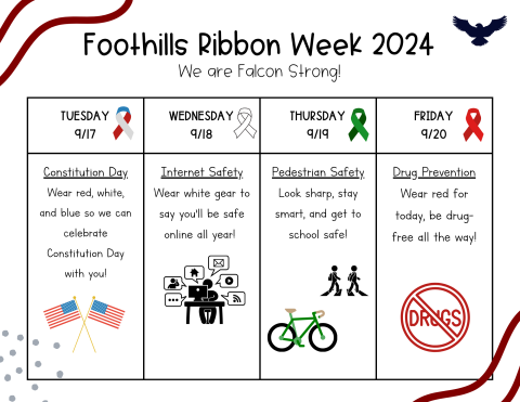 Ribbon Week